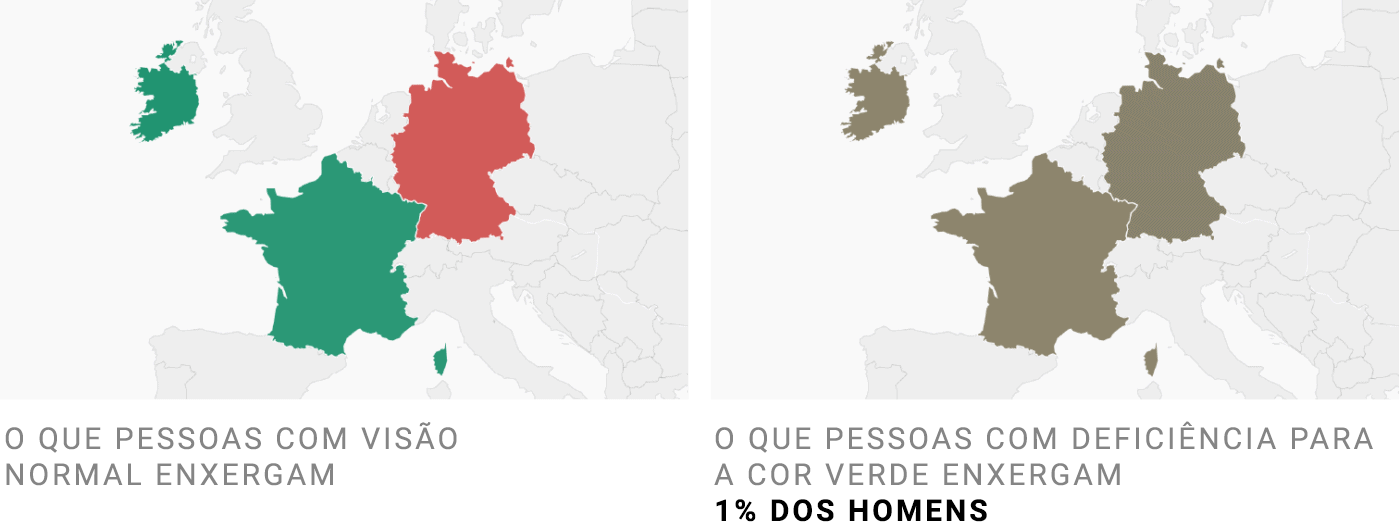 À direita, o que pessoas com visão normal veem | À esquerda, o que pessoas com deficiência com a cor vermelha veem - 1% dos homens
